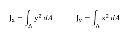 Moments of inertia of plane figures, SolverEdu