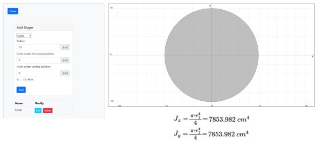 Moment bezładności koła